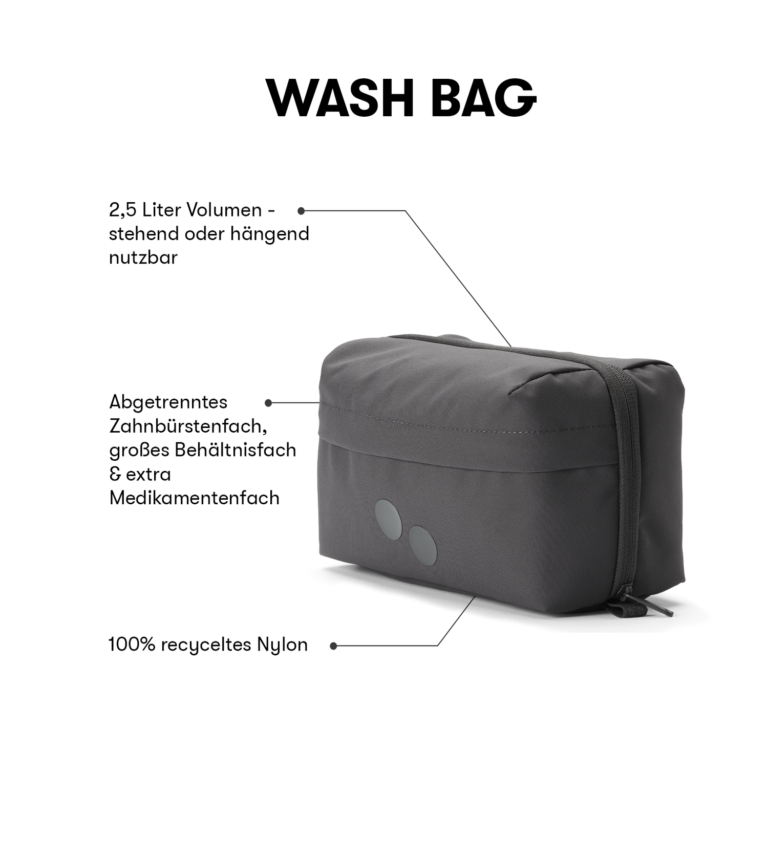 pinqponq-bundle-washbag-komprik-m-smutsik-details